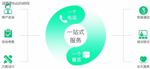 智慧景區(qū)公園在線監(jiān)測解決方案 蜂窩農(nóng)業(yè)物聯(lián)網(wǎng)技術的創(chuàng)新應用